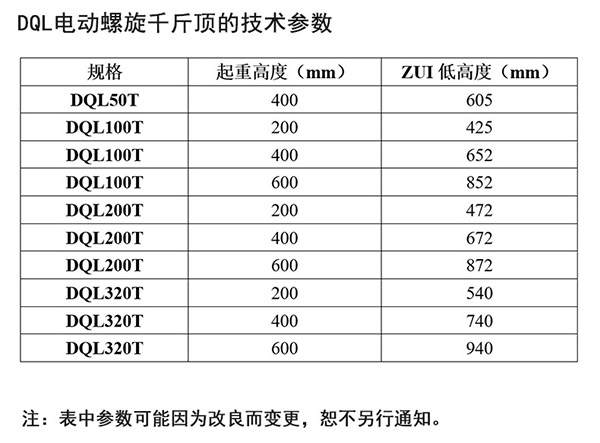 電動螺旋千斤頂_05.jpg