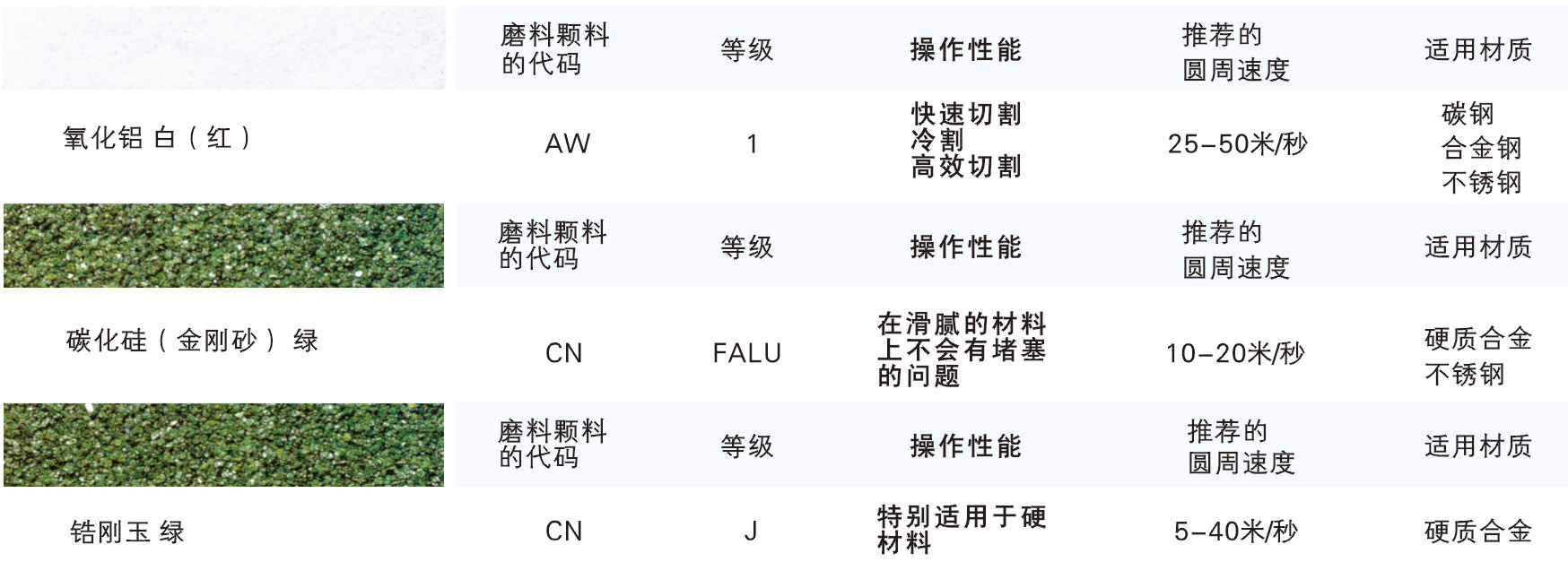 閥門研磨機配件.jpg