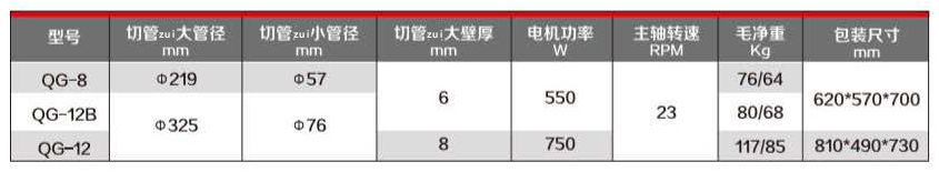 切管機參數(shù)11.jpg